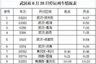 皇马1-1巴萨半场数据：射门6-7，预期进球1.61-0.45，角球1-6